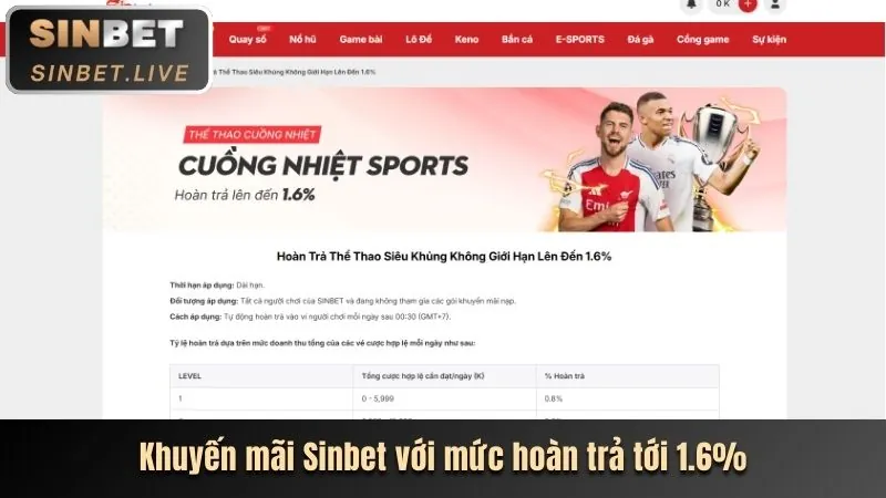 Bước 2: Nạp tiền vào tài khoản mb66b code